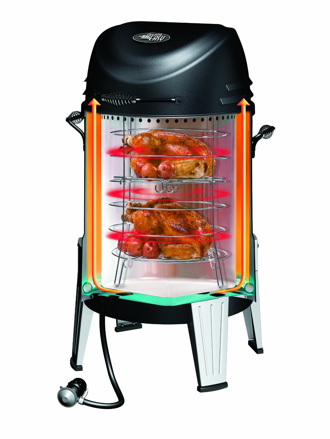 Char Broil Big Easy Smoker Manual