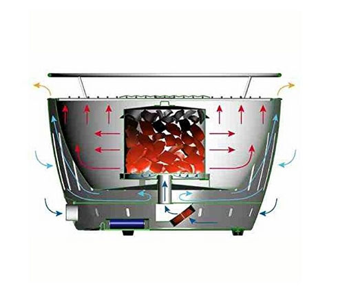 Image Result For Battery Operated Food Warmer Image Result For Battery Operated Food Warmer